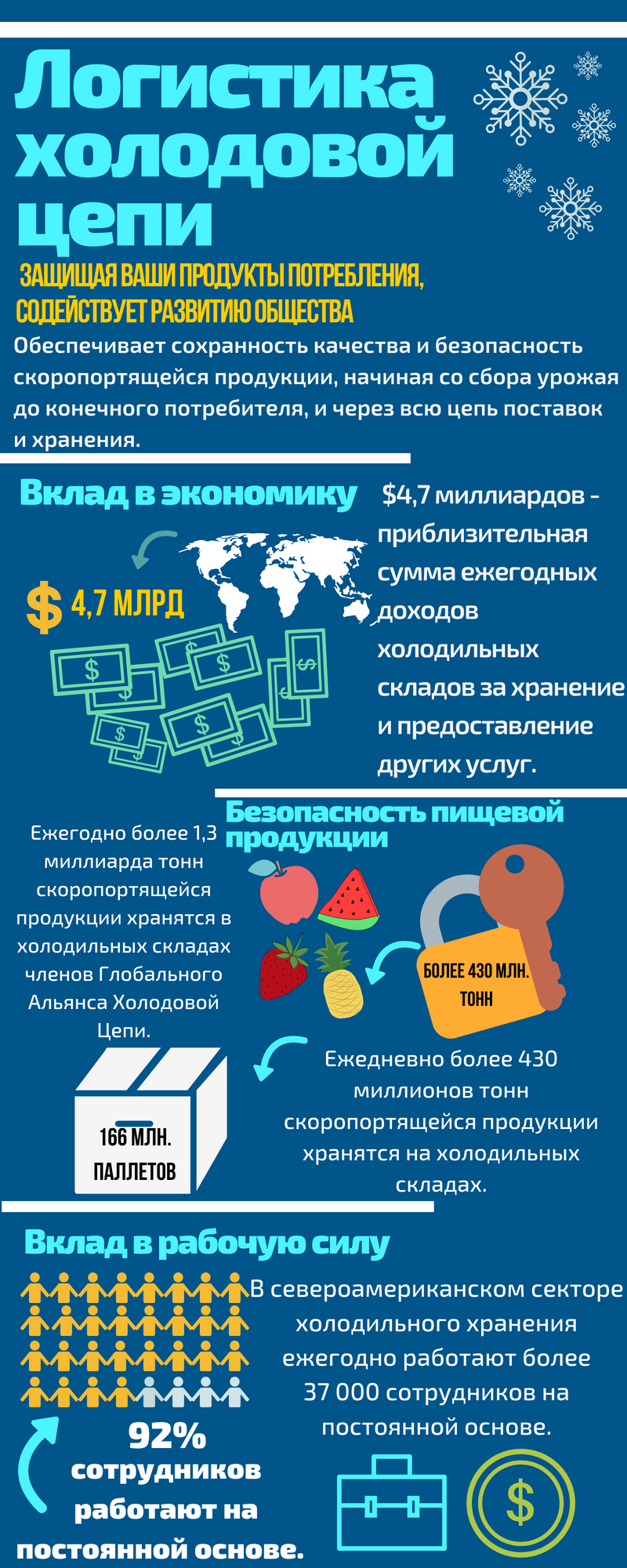 Фильмы онлайн и Сериалы в HD хорошем — смотреть