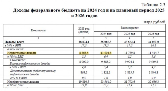 Аппликация из ткани шаблоны