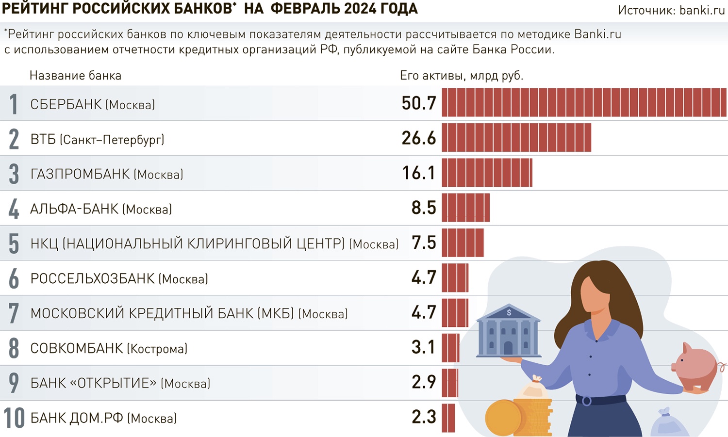 Новости. Казахстан