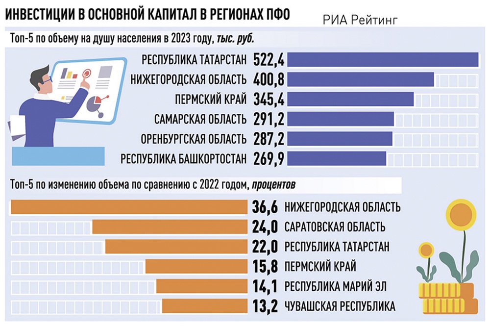 Отзывы о медицинском центре «Айболит»