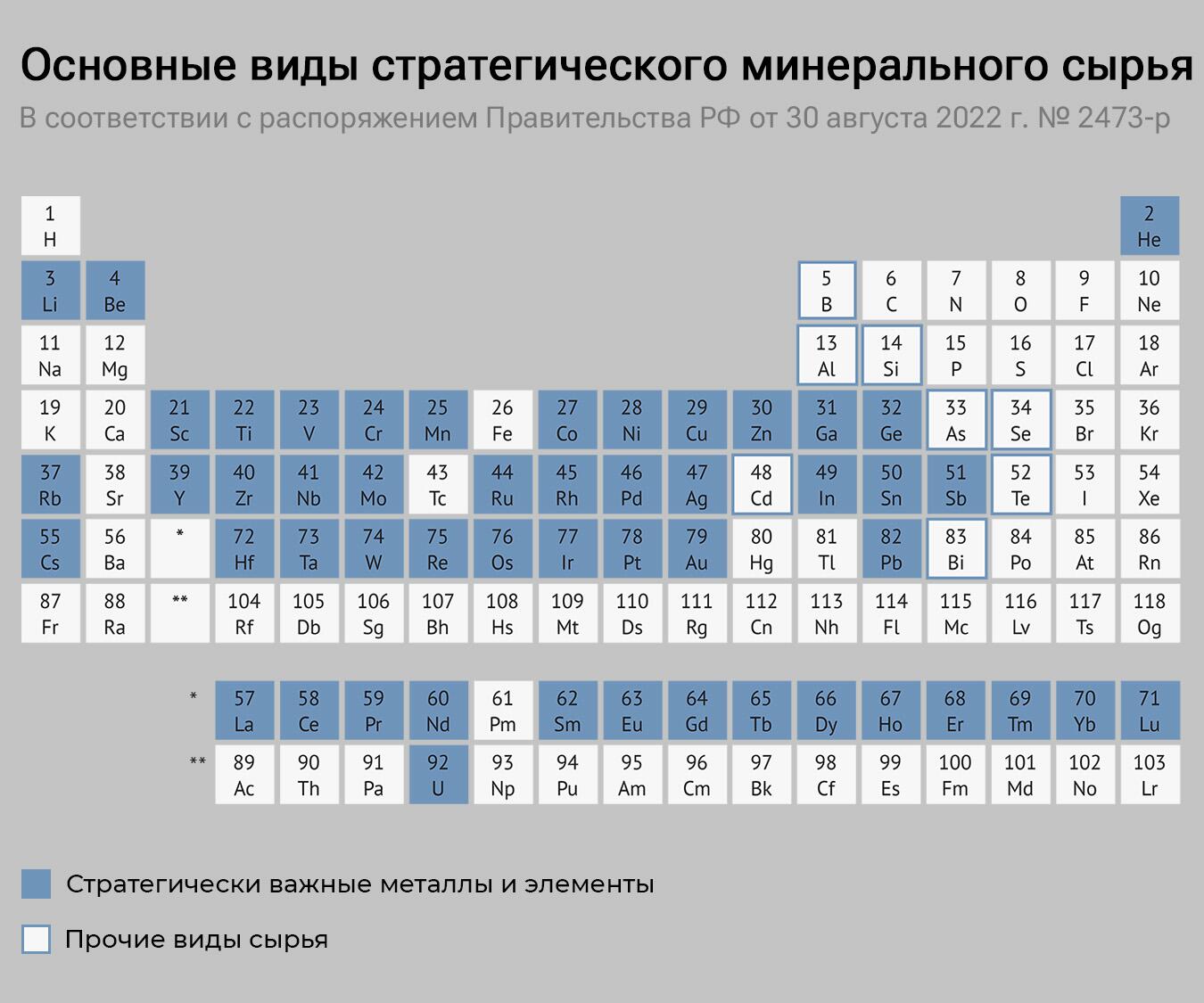 Квалификационный справочник должностей руководителей, специалистов и других служащих