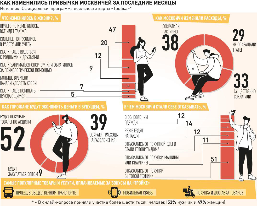 татьяна монахова голая