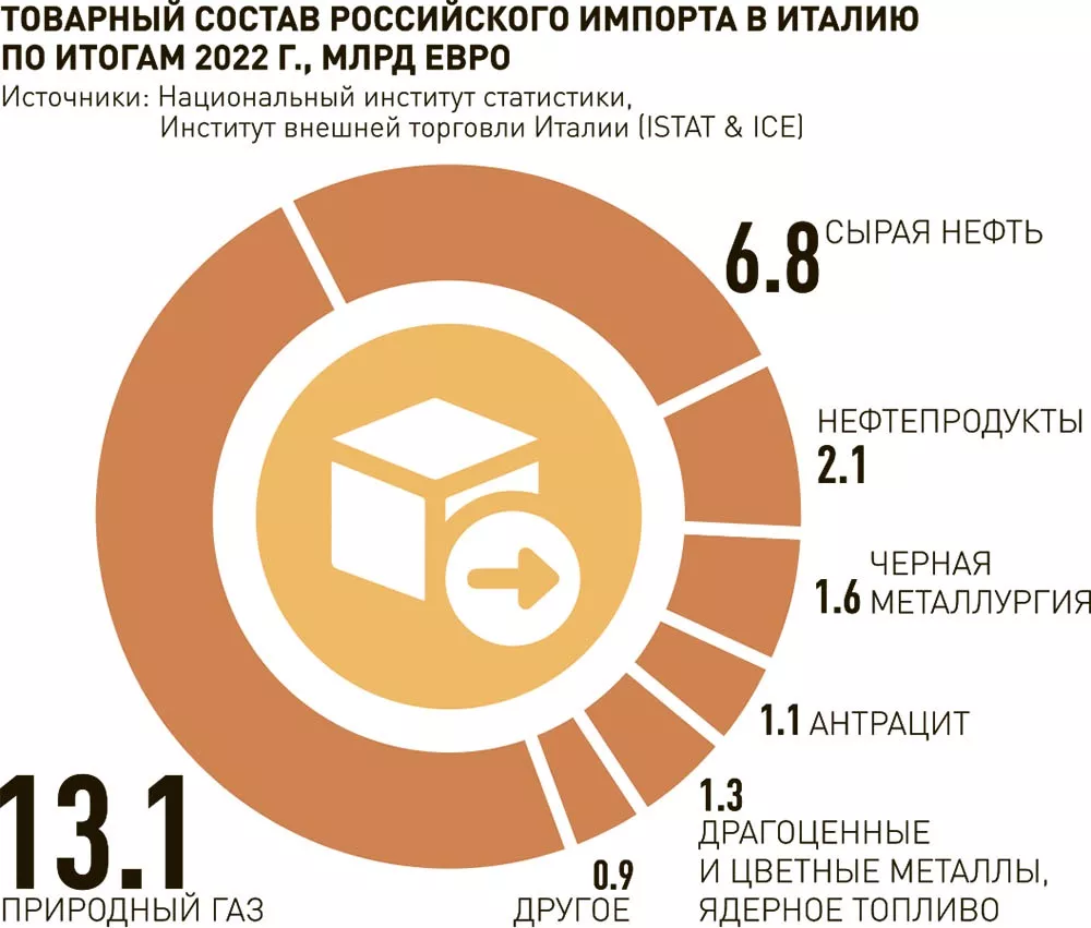 Общая информация | Официальный сайт муниципального образования 