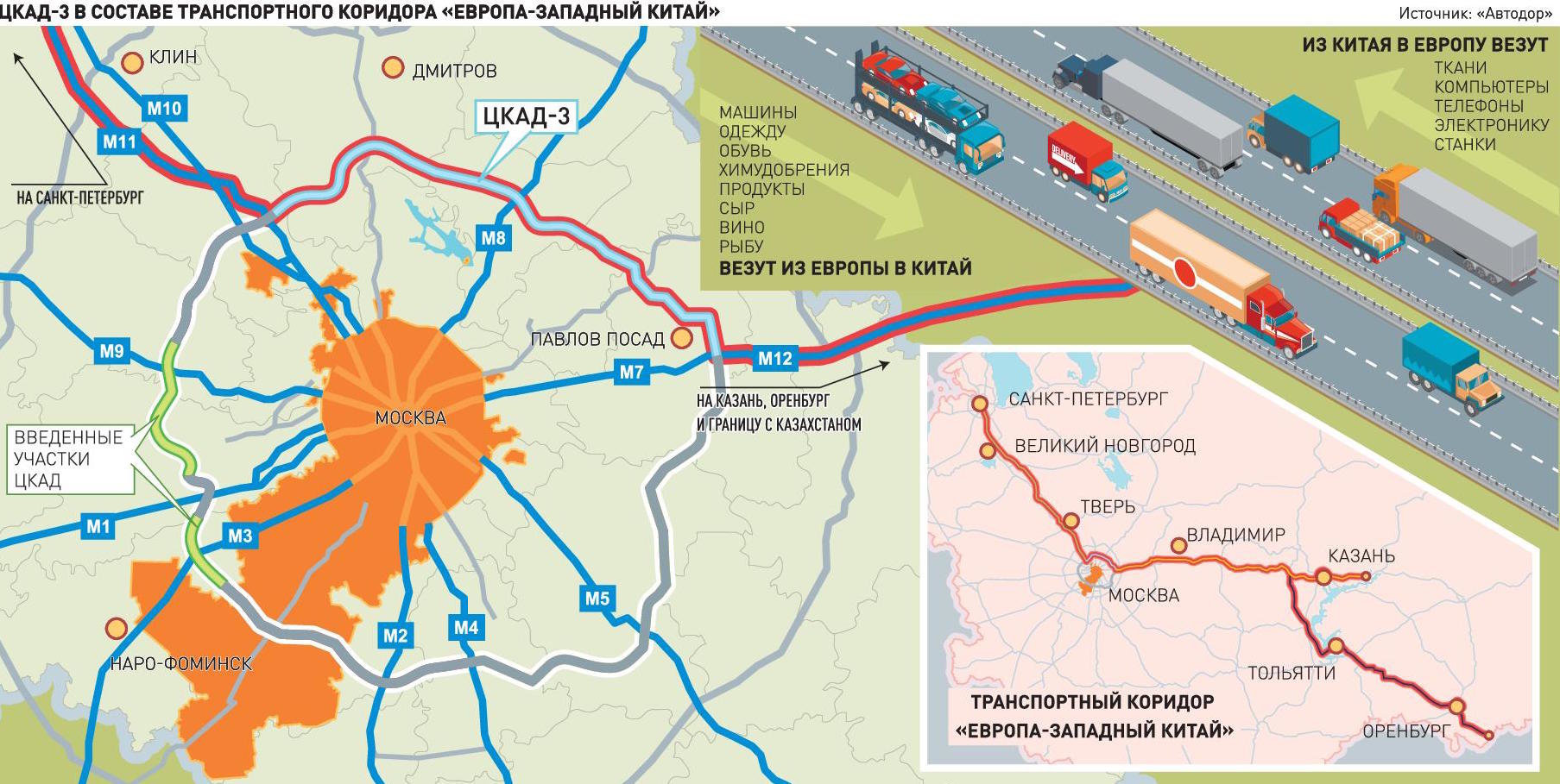 Платная дорога цкад. ЦКАД платный участок автодороги. ЦКАД м10- м7. ЦКАД С м8 на м4. Трасса м 11 ЦКАД.