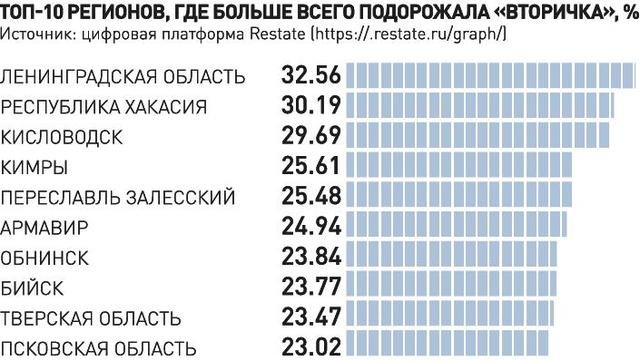 Адель принимает на дому парня, которому срочно нужно разрядиться