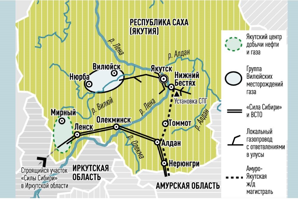 Якутский газовый проект спг