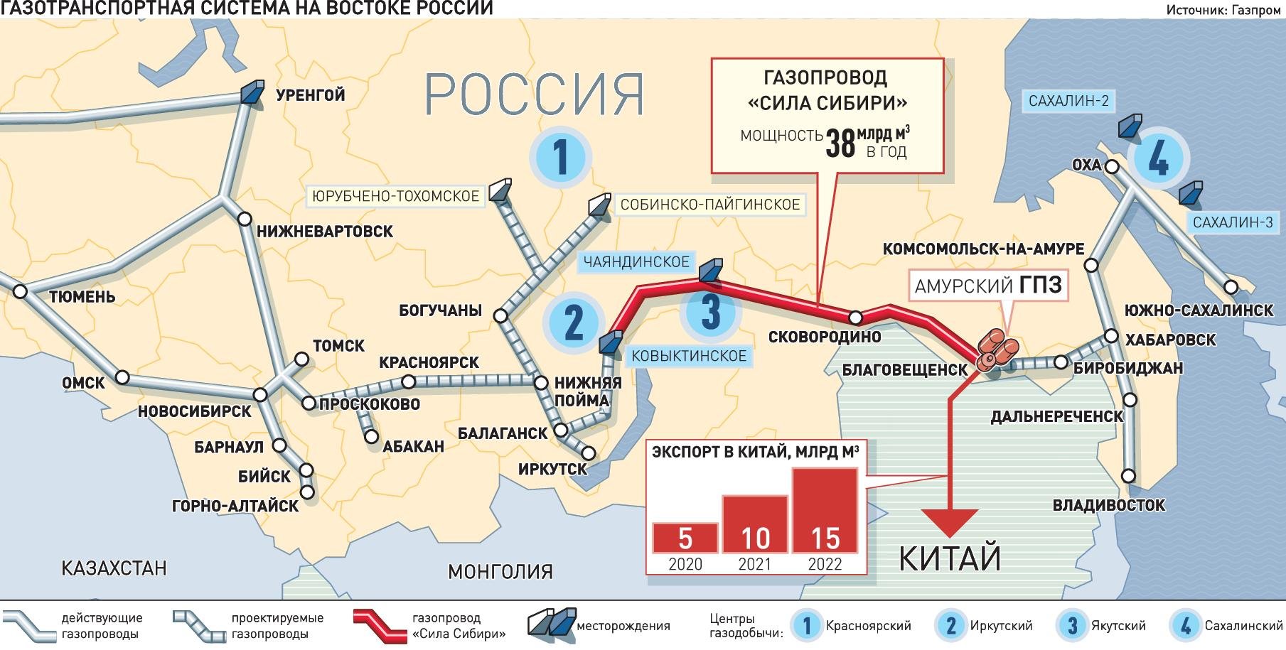 Карта газопроводов москвы