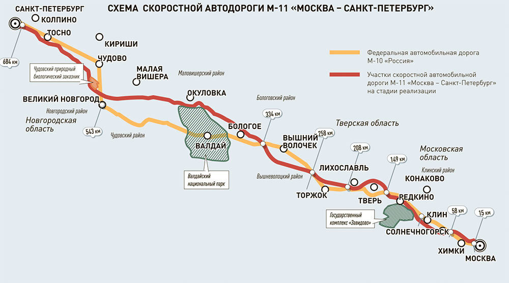 Карта заправок на платной дороге москва питер